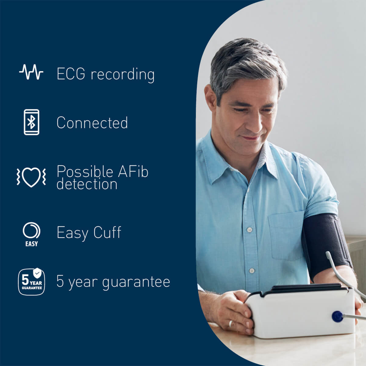 OMRON Complete BPM & ECG Afib Screening | New Equipment | Equipment ...