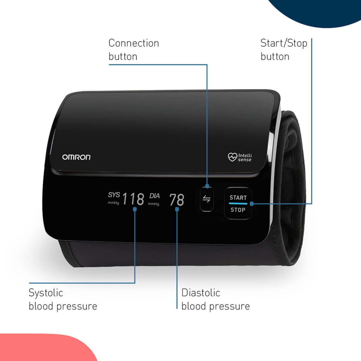 OMRON EVOLV All-in-One Wireless Upper Arm Blood Pressure Monitor OMRON EVOLV All-in-One Wireless Upper Arm Blood Pressure Monitor