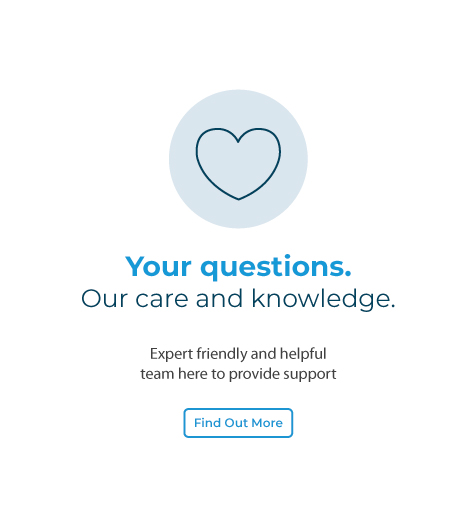 Your Questions Your Questions