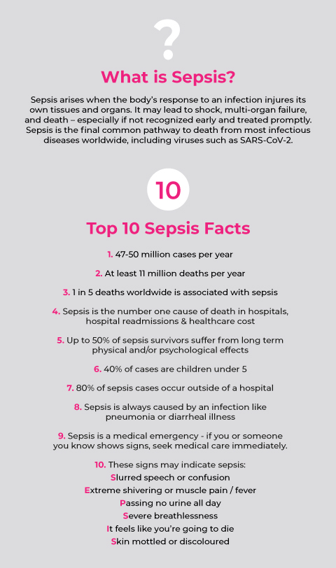 Sepsis Partty Get the latest information on sepsis treatment and care
