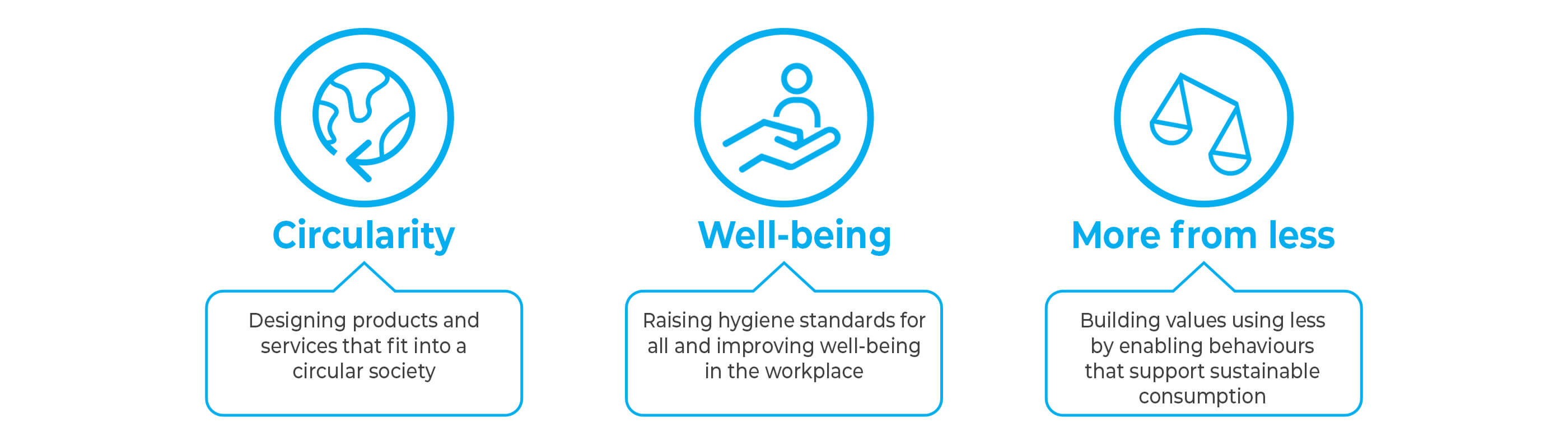 Tork-Icon-Graphic.jpg Tork-Icon-Graphic.jpg