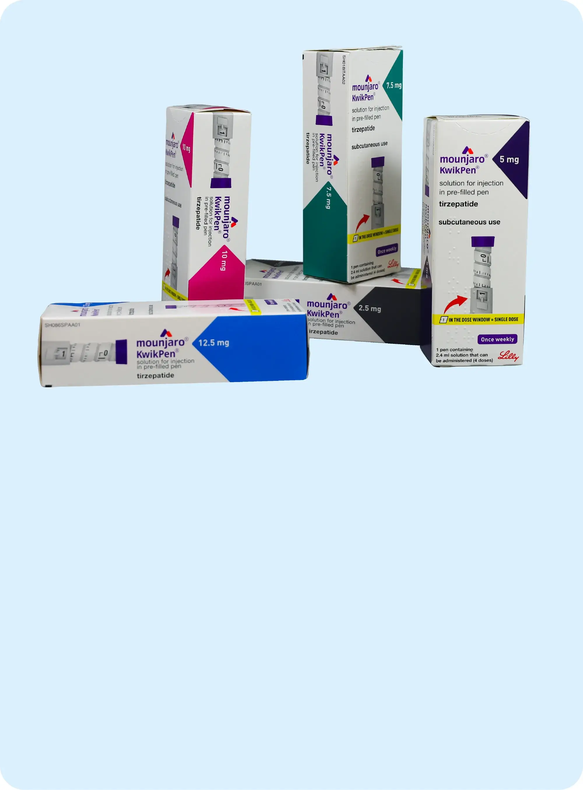 Beat the Crowd and Stock Up on Weight Loss Essentials Like Mounjaro